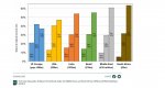 2019-09-24 16_23_14-New paper on extreme income inequality in Brazil, India, the Middle-East and.jpg