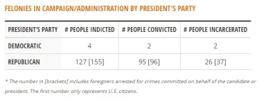 repubfelonies.webp