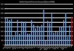 oecd_median.jpg