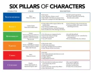 Six-Pillars-Character_image3a.webp