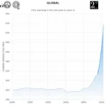 chart.webp