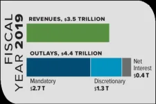 56324-home-budget-infographic.webp