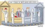 White House employment.jpg