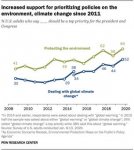 climatechangepoll.jpg