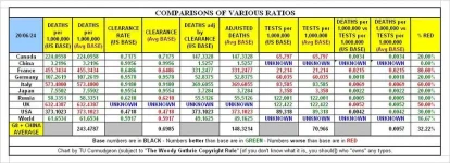 20-06-24 Deaths by Clearance.webp