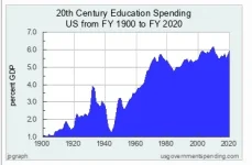 spend.webp