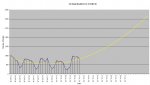 20-07-11 Y1- US Daily Deaths.JPG