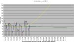 20-07-15 X2 - US Daily Deaths.jpg