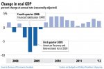 1.1-GDP-change-OPT.jpg