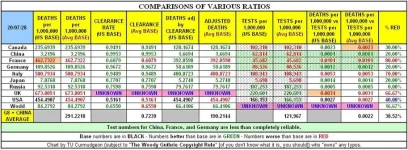 20-07-28 A3 - Deaths by Clearance.webp
