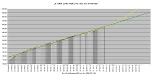 20-07-30 C4- Total US Deaths.webp