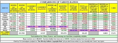 20-07-31 A3 - Deaths by Clearance.webp