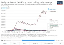 USA vs WORLD.webp