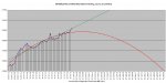 20-08-01 C5 - Mortality Index.JPG