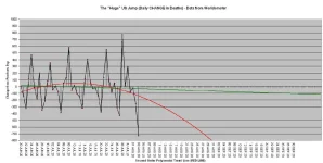 20-08-03 B1 - Huge Jump Chart.webp