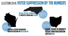 black voter suppression.webp