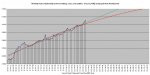 20-08-16 C5 - Mortality Index.jpg