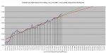 20-08-17 C5 - Mortality Index.jpg