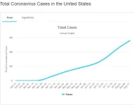 Covid cases.webp