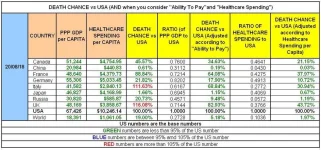 20-08-18 B3 - Death by Ability to Pay.webp
