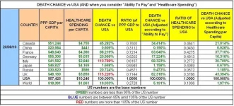 20-08-19 B3 - Death by Ability to Pay.webp