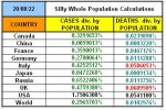 20-08-22 Z8 - Silly Calcs.JPG