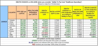 20-08-26 B3 - Death by Ability to Pay.webp