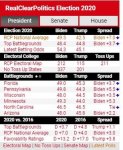 biden polls 8-26-20.jpg