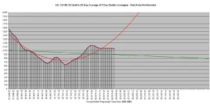 20-08-30 C3 - 10 Day Average of Averages.webp