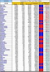 20-09-08 D4 - Red vs Blue States - Deaths.jpg