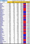 20-09-08 D5 - Red vs Blue States - Population.jpg