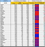 20-09-12 D3 - Red vs Blue States - Cases.jpg