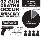 Gun-Infographic-900x770.jpg