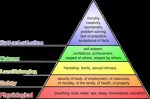 Maslow Gif.jpg Maslow Gif.jpg