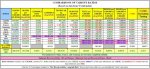 20-09-23 A3 - Comparison of Ratios TABLE.JPG