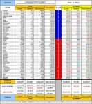 20-09-26 D1 - Red vs Blue - States by Color Sort TABLE.JPG