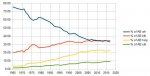 usa_race_abfraction.jpg