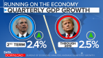 Obama_Trump GDP growth.png