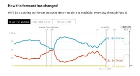 ss_538_forecast_oct7_16.jpg