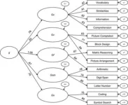 pas_23_1_143_fig3a.webp