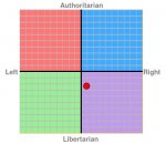 Political Score.jpg