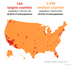 144-largest-counties-50-percent-population-us1.png