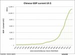 china gdp1.jpg