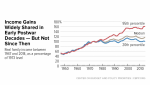 inequality-pimer-infocus_infocus.png