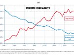 incomeinequality.jpg