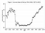 incomeinequality2.png