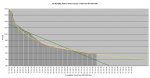 20-10-29 B1 - Mortality Rate CLOSED GRAPH.JPG