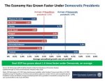 gdp-by-president---6.22.16-homefeaturedlarge.jpg