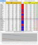 20-11-06 zD5 - Red vs Blue - Mortality Rate Closed.JPG