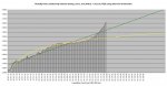 20-11-07 C3 - Mortality Index GRAPH.JPG.JPG